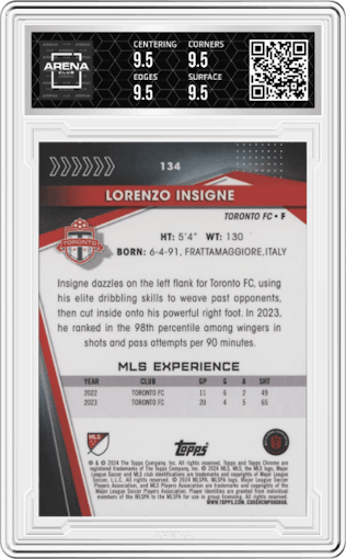 Lorenzo Insigne from the 2024 Topps Chrome MLS set featuring a Gold Refractor parallel graded by Arena Club and given an overall grade of 9.5.