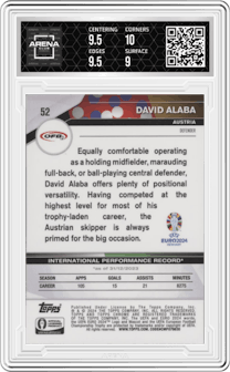 David Alaba from the 2024 Topps Chrome UEFA EURO set featuring a Neon Green Refractor parallel graded by Arena Club and given an overall grade of 9.5.