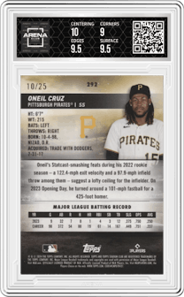 Oneil Cruz from the 2024 Topps Stadium Club set featuring a Rainbow Foilboard parallel graded by Arena Club and given an overall grade of 9.5.