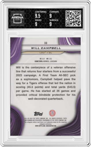 Will Campbell	 from the 2024 Bowman University Best set featuring a Aqua Refractor parallel graded by Arena Club and given an overall grade of 9.