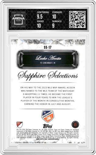 Lucho Acosta from the 2024 Topps Chrome Sapphire Edition MLS set graded by Arena Club and given an overall grade of 9.5.