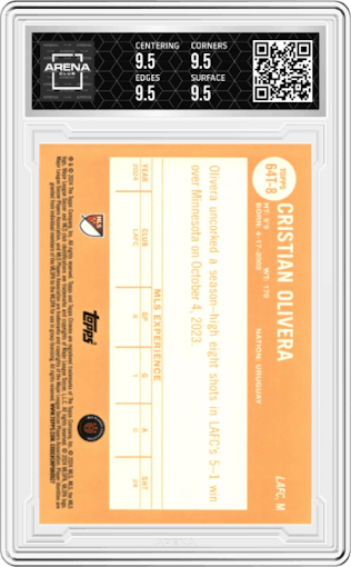Cristian Olivera from the 2024 Topps Chrome Sapphire Edition MLS set graded by Arena Club and given an overall grade of 9.5.