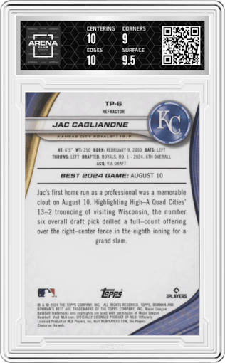 Jac Caglianone from the 2024 Bowman's Best set featuring a Refractor parallel graded by Arena Club and given an overall grade of 9.5.