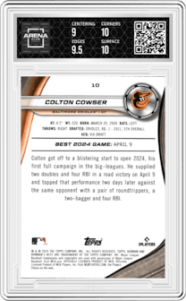 Colton Cowser from the 2024 Bowman's Best set featuring a Yellow Lazer Refractors parallel graded by Arena Club and given an overall grade of 9.5.