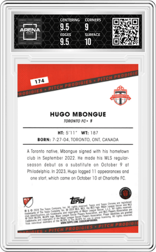 Hugo Mbongue from the 2024 Topps Chrome Sapphire Edition MLS set featuring a Gold parallel graded by Arena Club and given an overall grade of 9.5.