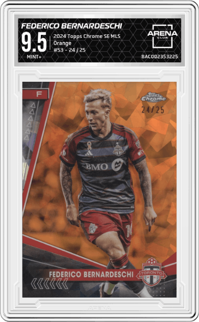 Federico Bernardeschi