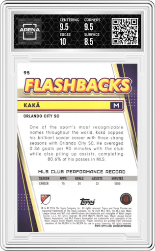 Kaka from the 2024 Topps Chrome Sapphire Edition MLS set graded by Arena Club and given an overall grade of 9.