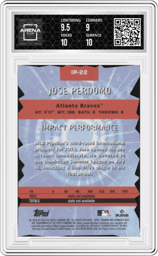 Jose Perdomo  from the 2024 Bowman's Best set featuring a Mini-Diamond Refractors parallel graded by Arena Club and given an overall grade of 9.5.