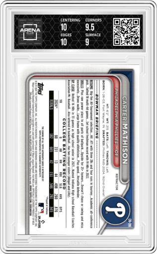 Carter Mathison from the 2024 Bowman Draft set featuring a Refractor parallel graded by Arena Club and given an overall grade of 9.5.