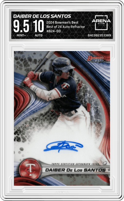 Daiber De Los Santos