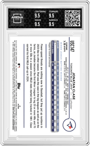 Jonatan Clase from the 2024 Topps Chrome Update set graded by Arena Club and given an overall grade of 9.5.