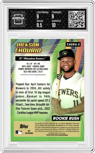 Jackson Chourio from the 2024 Topps Chrome Update set graded by Arena Club and given an overall grade of 9.5.