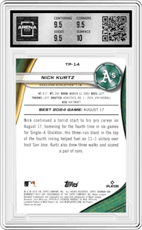 Nick Kurtz from the 2024 Bowman's Best set featuring a Aqua Lava Refractor parallel graded by Arena Club and given an overall grade of 10.