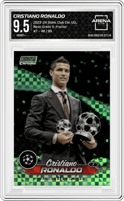 Cristiano Ronaldo