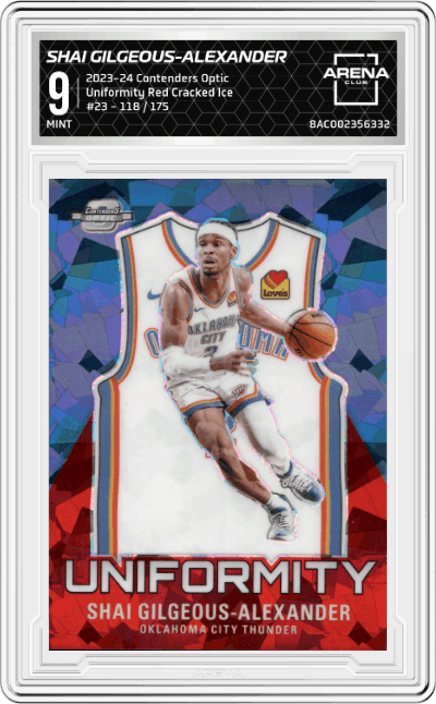 Shai Gilgeous-Alexander