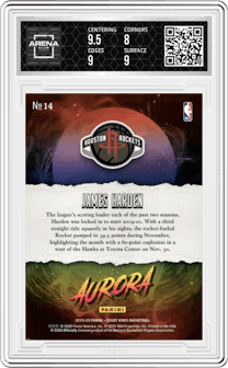James Harden from the 2019-20 Panini Court Kings set graded by Arena Club and given an overall grade of 8.5.