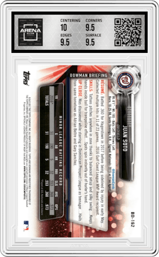 Juan Soto from the 2017 Bowman Draft set graded by Arena Club and given an overall grade of 10.
