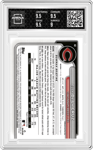 Elly De La Cruz from the 2024 Bowman Chrome Mega Box set graded by Arena Club and given an overall grade of 9.5.