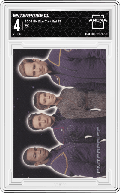 Enterprise Checklist