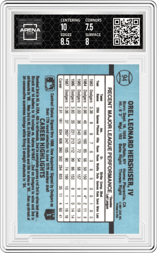 Orel Hershiser from the 1988 Donruss set graded by Arena Club and given an overall grade of 8.