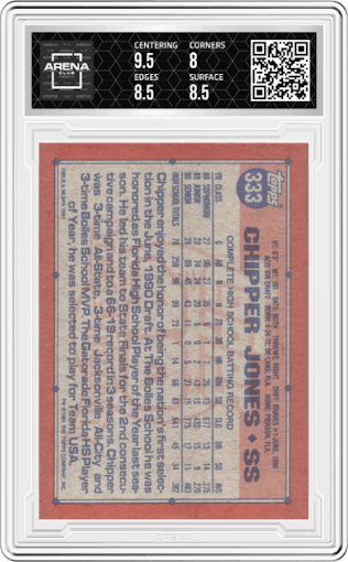 Chipper Jones from the 1991 Topps set graded by Arena Club and given an overall grade of 8.5.