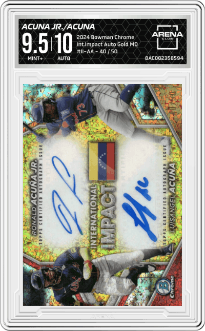 Ronald Acuna Jr./Luisangel Acuna