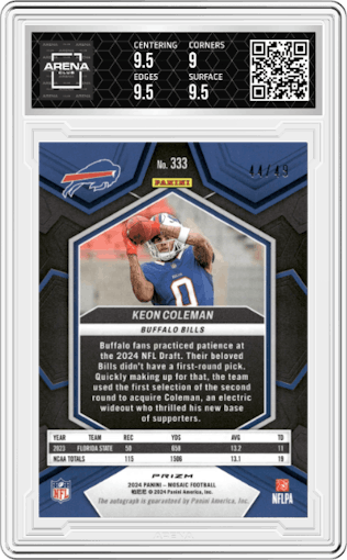 Keon Coleman  from the 2024 Panini Mosaic set featuring a Purple Mosaic parallel graded by Arena Club and given an overall grade of 9.5.