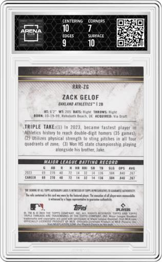 Zack Gelof from the 2024 Topps Triple Threads set featuring a Gold parallel graded by Arena Club and given an overall grade of 7.5.