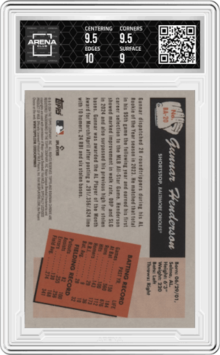 Gunnar Henderson  from the 2024 Bowman's Best set graded by Arena Club and given an overall grade of 9.5.