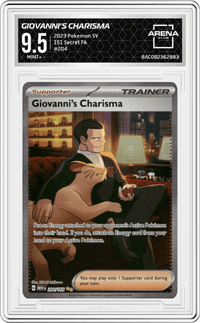 Giovanni's Charisma