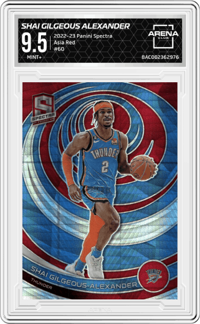 Shai Gilgeous Alexander