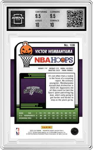 Victor Wembanyama from the 2023-24 Panini Haunted Hoops set graded by Arena Club and given an overall grade of 10.