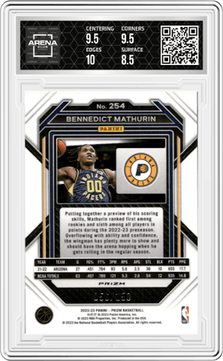 Bennedict Mathurin from the 2022-23 Panini Prizm  set featuring a Premium Factory Set parallel graded by Arena Club and given an overall grade of 9.