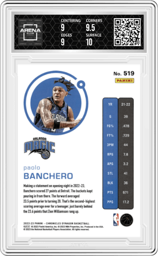 Paolo Banchero from the 2022-23 Panini Chronicles  set featuring a Asia Lava parallel graded by Arena Club and given an overall grade of 9.5.