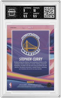 Stephen Curry from the 2023-24 Panini Hoops Premium Stock set featuring a Silver Prizm parallel graded by Arena Club and given an overall grade of 9.5.