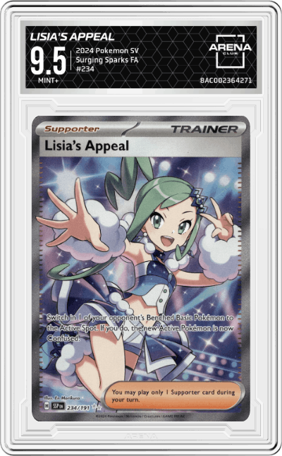 Lisia's Appeal