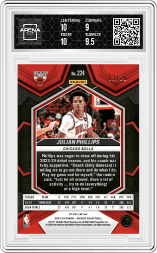 Julian Phillips from the 2023-24 Panini Mosaic set featuring a Orange Fluorescent parallel graded by Arena Club and given an overall grade of 9.5.