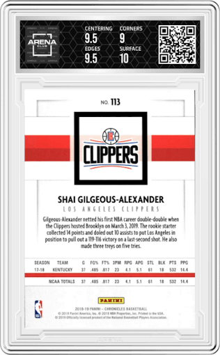 Shai Gilgeous-Alexander from the 2018-19 Panini Chronicles set graded by Arena Club and given an overall grade of 9.5.