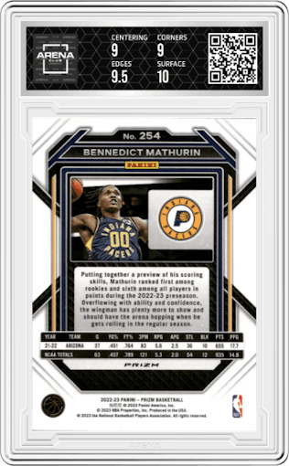 Bennedict Mathurin from the 2022-23 Panini Prizm  set featuring a Blue Wave parallel graded by Arena Club and given an overall grade of 9.5.