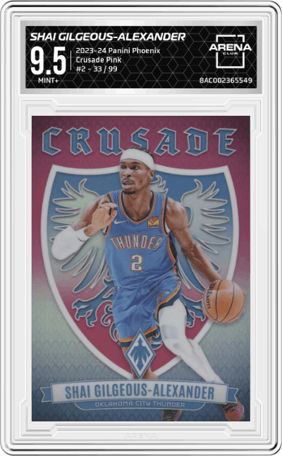 Shai Gilgeous-Alexander