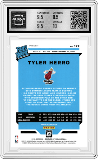 Tyler Herro from the 2019-20 Panini Donruss Optic set featuring a Fanatics Box Set parallel graded by Arena Club and given an overall grade of 10.