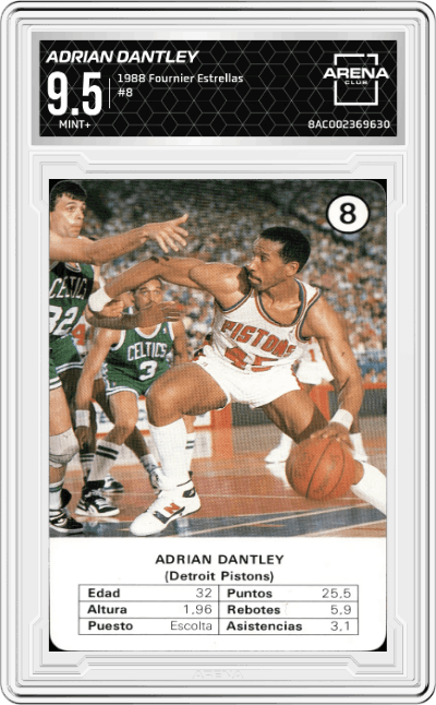 Adrian Dantley
