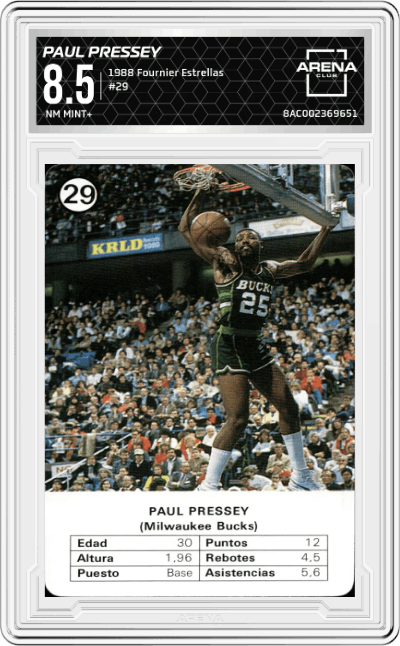Paul Pressey