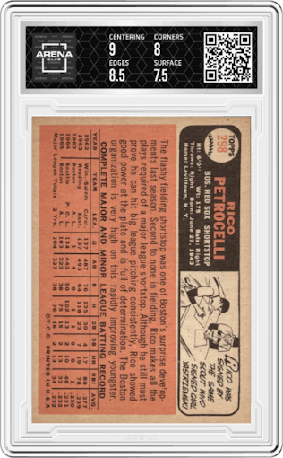 Rico Petrocelli from the 1966 Topps set graded by Arena Club and given an overall grade of 8.