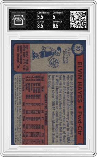 Elvin Hayes from the 1974-75 Topps set graded by Arena Club and given an overall grade of 5.5.