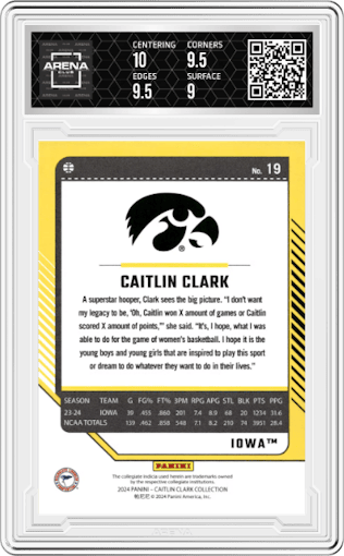 Caitlin Clark from the 2024 Panini Caitlin Clark Collection set featuring a Pointed Stars parallel graded by Arena Club and given an overall grade of 9.5.
