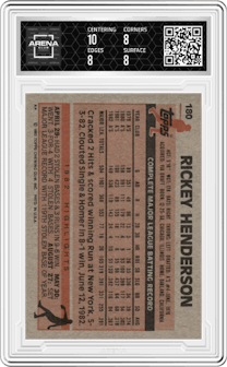 Rickey Henderson from the 1983 Topps set graded by Arena Club and given an overall grade of 8.5.