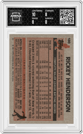 Rickey Henderson from the 1983 Topps set graded by Arena Club and given an overall grade of 8.5.