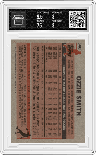 Ozzie Smith from the 1983 Topps set graded by Arena Club and given an overall grade of 8.