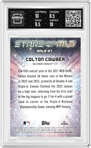 Colton Cowser from the 2024 Topps Update set graded by Arena Club and given an overall grade of 9.